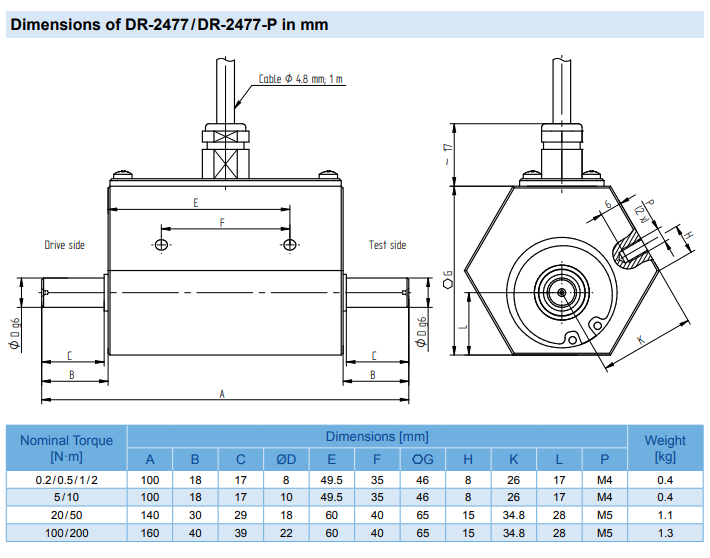 Rotating Torque Sensor DR-2477/DR-2477-P (contactless) with Nominal Torque  from 0.2 ... 200 N·m - 토크미터 - 주식회사 에스이엠